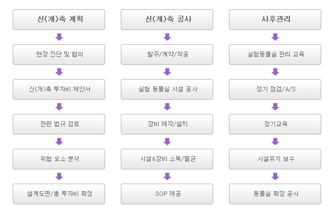 내부이미지